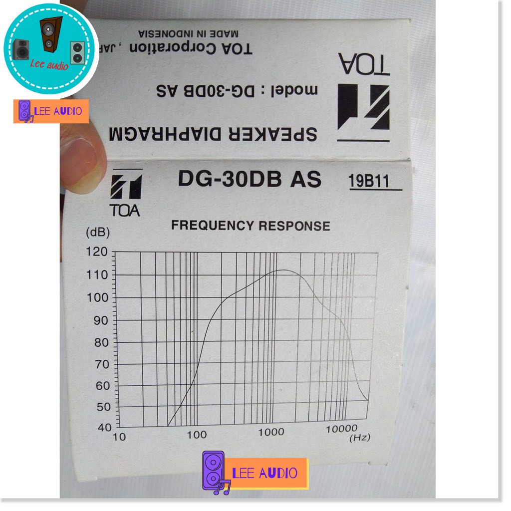 CÔN LOA NÉN TOA 51MM - GIÁ 1 CÁI - COIL TOA - CLNTOA