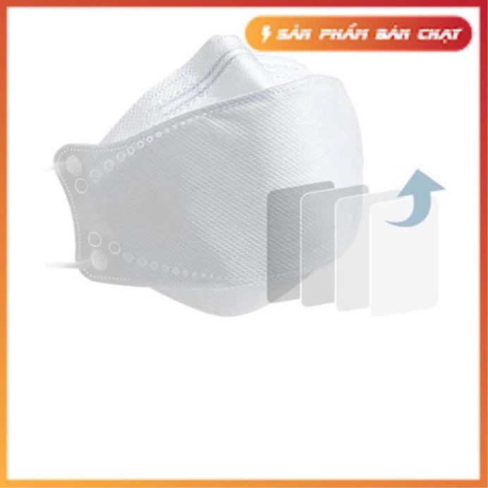 Khẩu Trang 4D DP Mask Chuẩn Hàn Quốc - THEGIODOGIADUNG4.0
