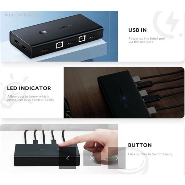 KVM Swicth HDMI 4 pc dùng 1 màn hình - bộ chuyển tín hiệu Switch USB - HDMI Ugreeb 70439 CM293 Chính Hãng