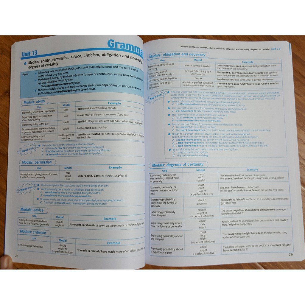 Sách Destination Grammar B2: Student's Book with Key - NXB Thời Đại