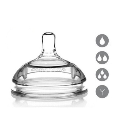 [ĐỦ SIZE] Núm Ti Comotomo Silicon Siêu Mềm
