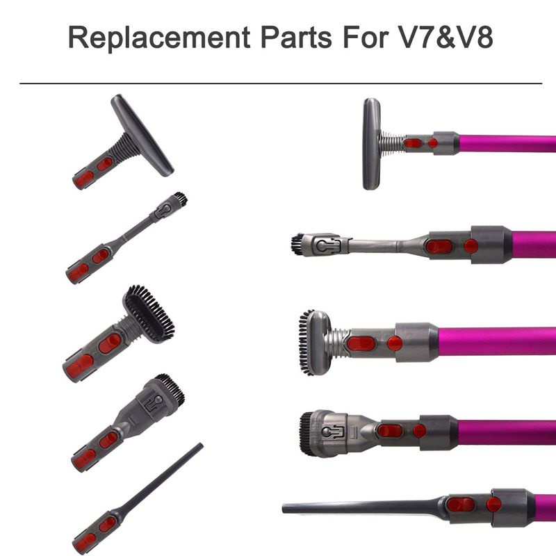 Bộ Chuyển Đổi Cho Máy Hút Bụi Dyson V7 V8 V10 SV10 SV11