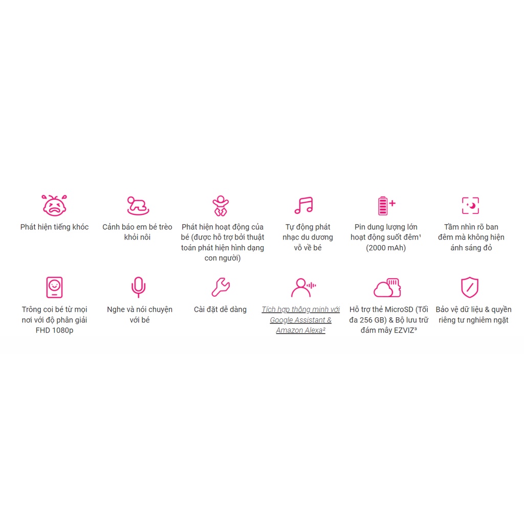 CAMERA GIÁM SÁT TRẺ EM BM1 FULL HD 2MP EZVIZ CÓ APP THÔNG MINH, WIFI, PIN, ĐÀM THOẠI 2 CHIỀU, PHÁT HIỆN TIẾNG KHÓC