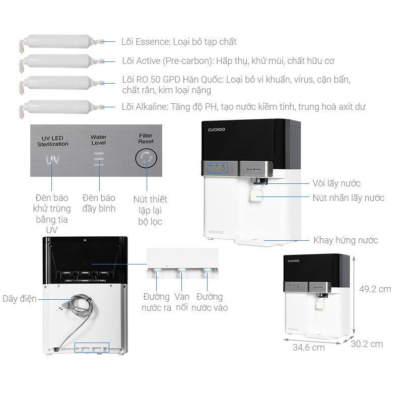 Máy lọc nước Cuckoo để bàn CP-RRP702MBK