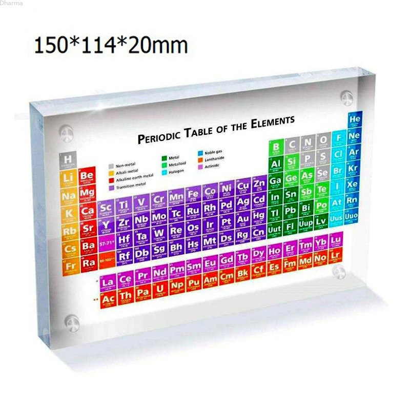 Hiển Thị Bảng Tuần Hoàn Acrylic Đầy Màu Sắc Mới Với Các Yếu Tố Thực Tế Cho Giảng Dạy Hóa Học Tiện Dụng