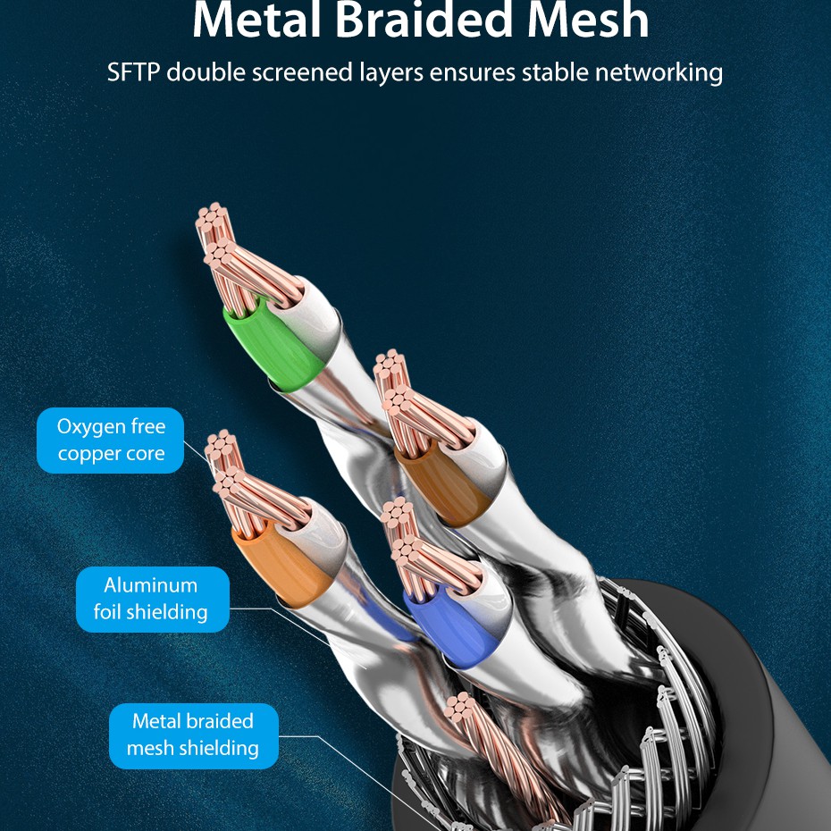 VENTION Dây Cáp Mạng Tốc Độ Cao rj45 cat8 40gps 2000mhz Chuyên Dụng