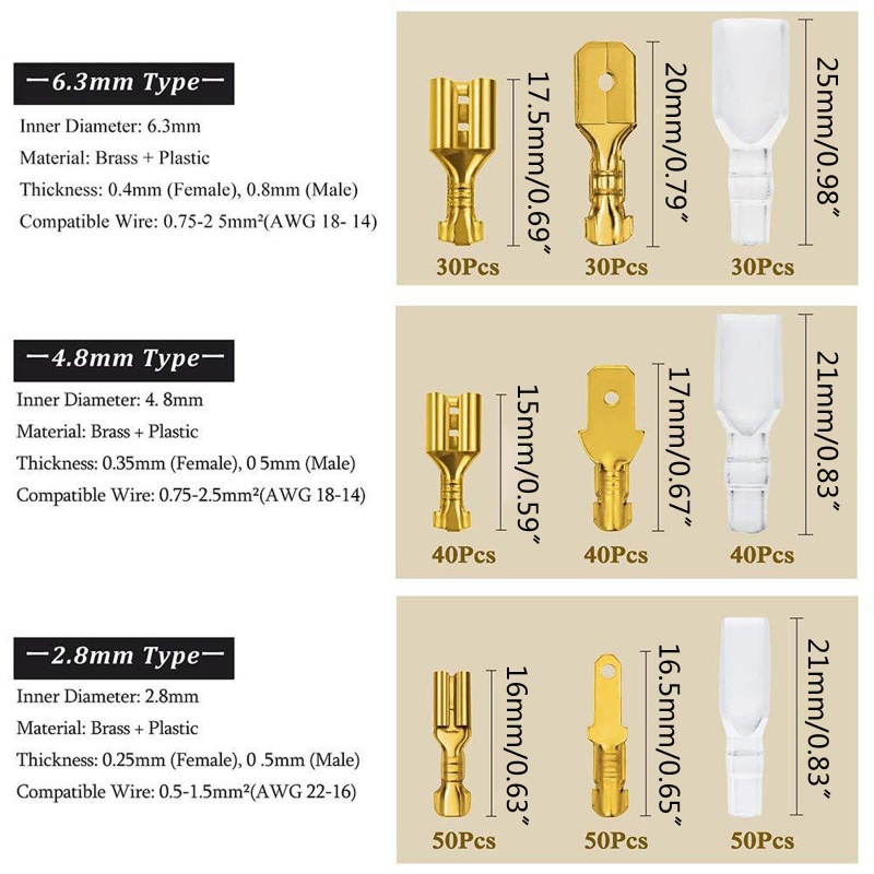 Set 480 Đầu Nối Dây Điện Hình Chữ U Chuyên Dụng