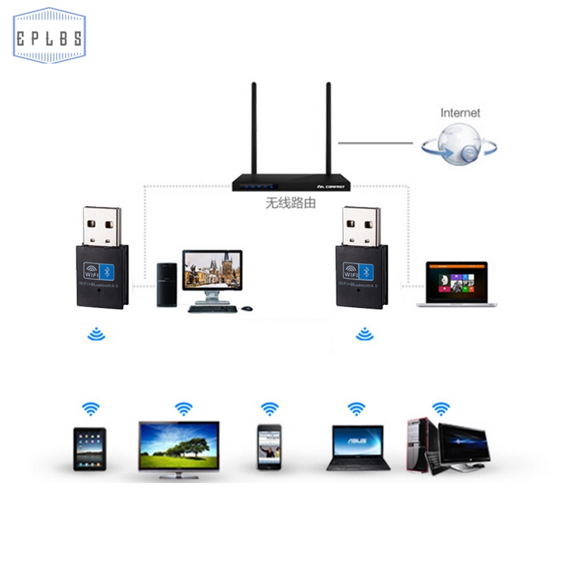 Usb Wifi Bluetooth 4.0 2 Trong 1 150mbps