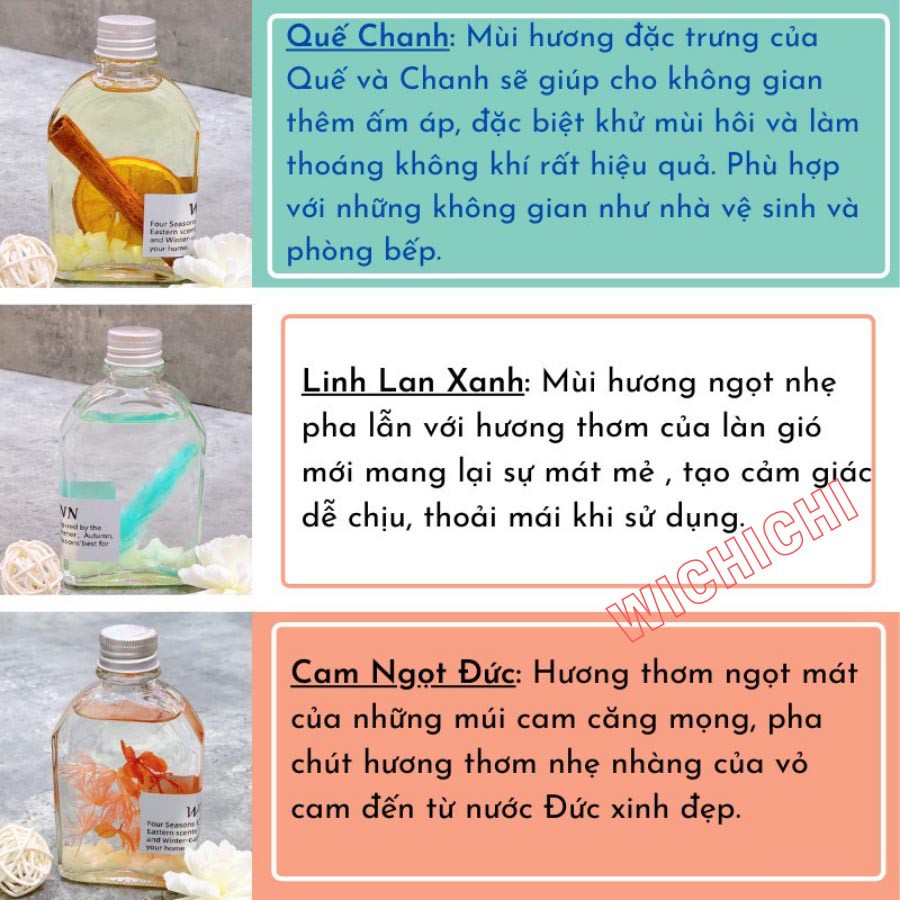 Tinh dầu thơm phòng WICHICHI tinh dầu thiên nhiên có que gỗ khuếch tán thơm phòng ngủ với 10 mùi nước hoa thơm để phòng