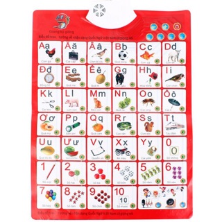 < BIỂU ĐỒ TREO TƯỜNG> Bảng Chữ Cái Tiếng Việt Treo Tường Có Giọng Nói Cho Bé