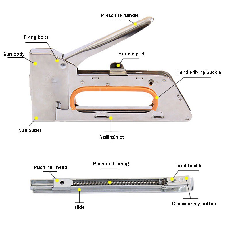 【Tặng 1 hộp ghim】1008F Máy Bắn Ghim Hướng dẫn Sử dụng Nail Stapler U Nail Staple