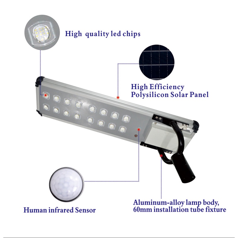 [320W] Đèn Năng Lượng Mặt Trời Sân Vườn, Đèn Đường, Nhôm Đúc Nguyên Khối, Chống Nước- ABM SOLAR