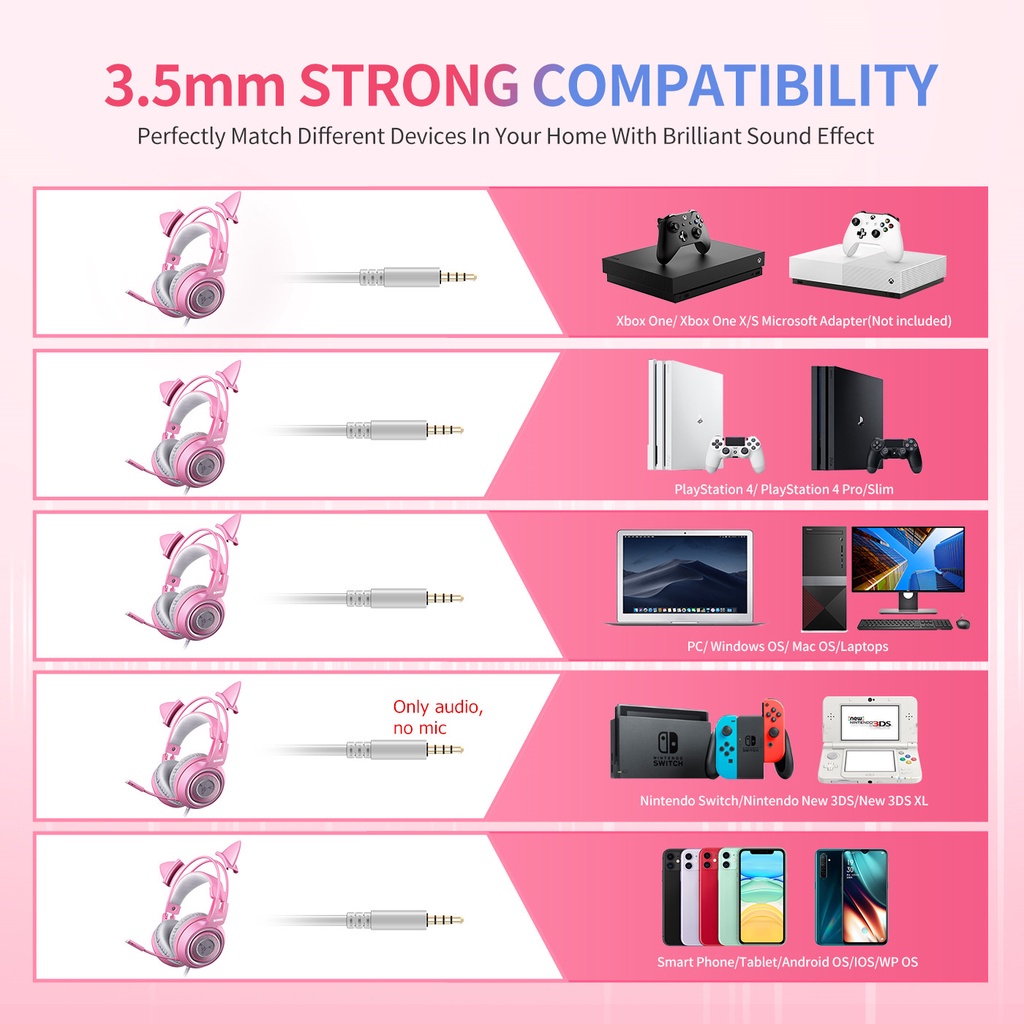 Somic Tai Nghe Chơi Game Có Dây 3.5mm g951s Kèm Mic Dành Cho Điện Thoại ps4 / laptop