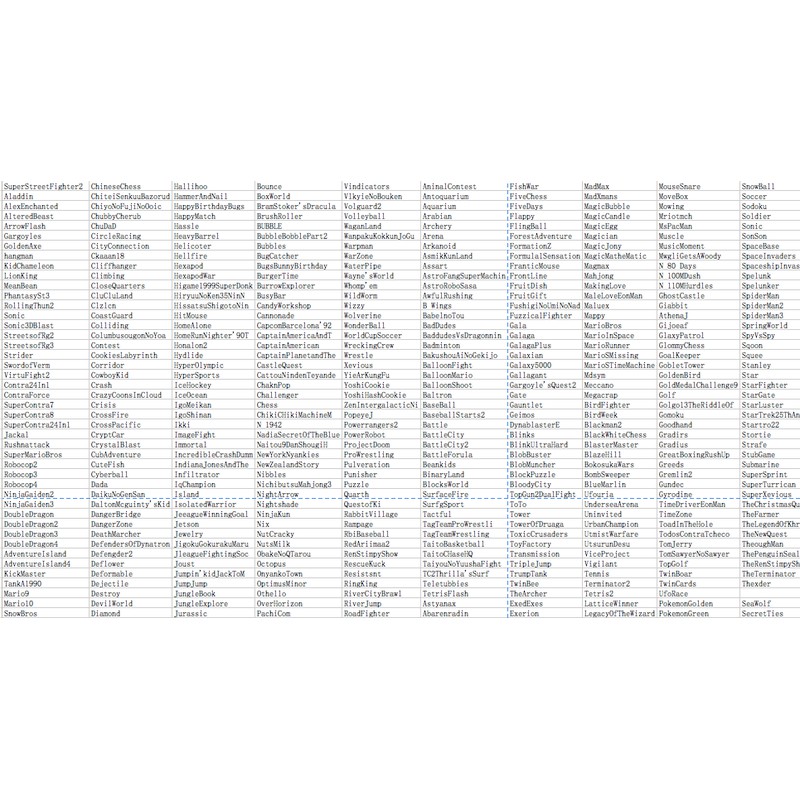 Máy Chơi Game 4 Nút HDMI 628 trò Nes+20 trò Ps1 , Máy chơi game cầm tay - Tay cầm