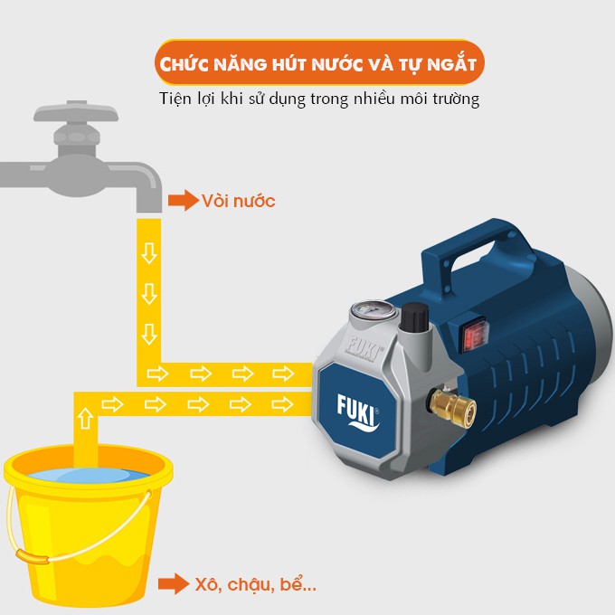 Máy phun xịt rửa xe cao áp Fuki F20 Plus 2500W