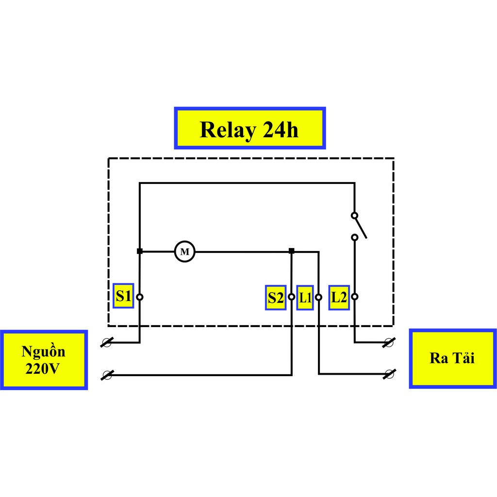 CÔNG TẮC HẸN GIỜ THANH RAY KAWASAN TS38