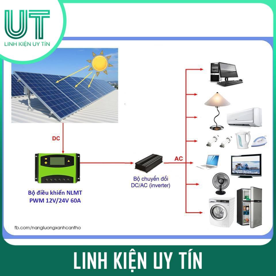 Thiết bị sạc pin từ năng lượng mặt trời đầu USB màn hình LCD 30A 12V24V