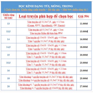 Bọc kiếng bao manga, sách dạng bỏ túi dán mép