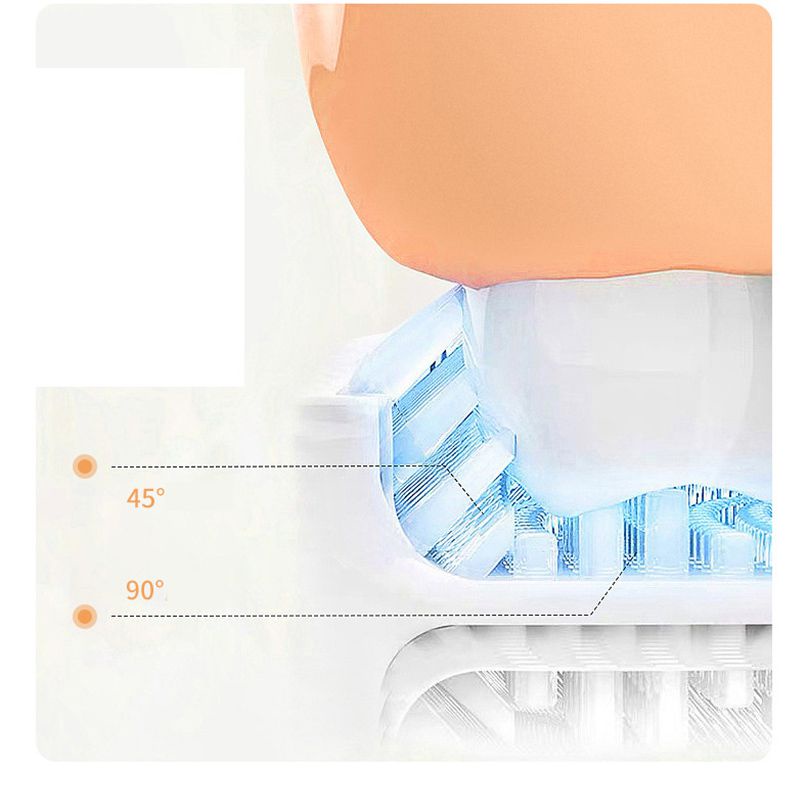 Bàn chải đánh răng Silicone hình chữ U dành cho trẻ em 2-12 tuổi