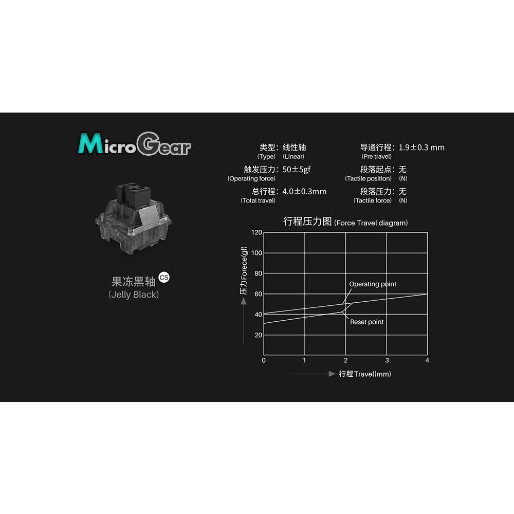 Gói Công tắc phím cơ Akko Cs - Jelly Blue / Pink / Black / Purple / White / Sponge / Starfish / Sakura / Silver