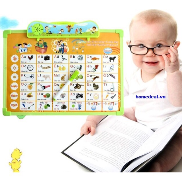 Bảng 2 mặt biết nói thông minh