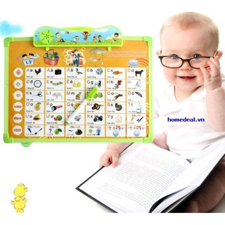 Bảng 2 mặt biết nói thông minh