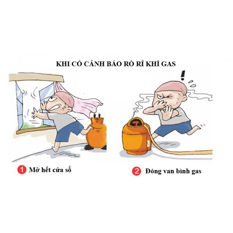 Thiết bị báo rò rỉ gas phát sóng không dây RF