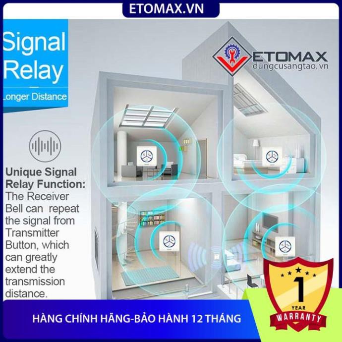 [Hàng chính hãng-Bảo hành 12 tháng] Chuông cửa không dây,không dùng pin linptech linbell G1,