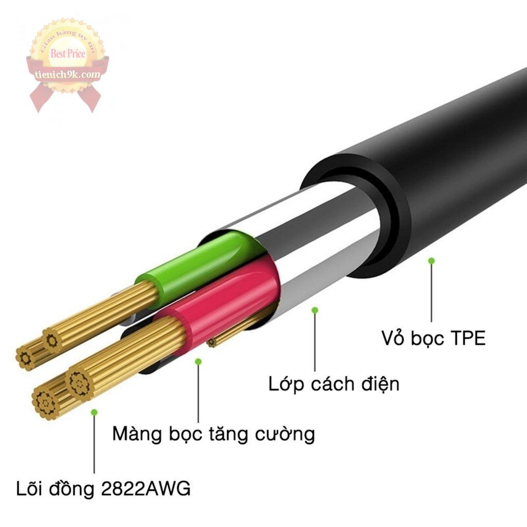 Dây cáp đa năng 3 đầu 3in1 sạc điện thoại hỗ trợ củ nhanh QC 3.0 Quick charge bọc DÙ PRC