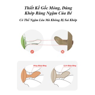 Núm Ti Giả Silicon - KUB