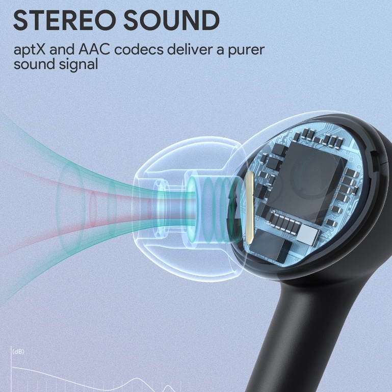 Tai nghe bluetooth 5.0 AUKEY EP-T27 Qualcomm TWS CVC 8.0 Không Dây Giảm Tiếng Ồn Có 4 Micro Và Vỏ Bọc Tai Nghe 25H IPX7 10-15m