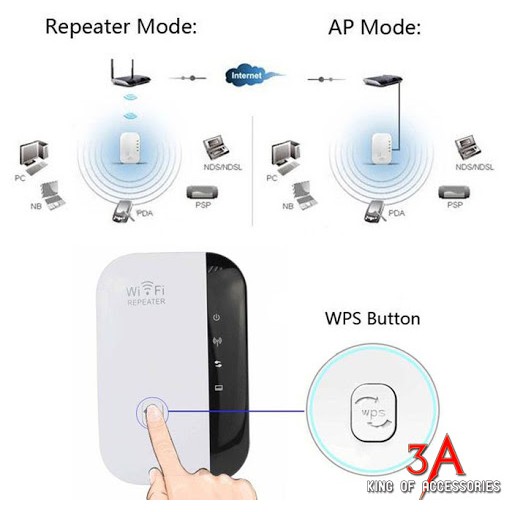 Bộ thu phát wifi Repeater Wireless-N 300M | BigBuy360 - bigbuy360.vn