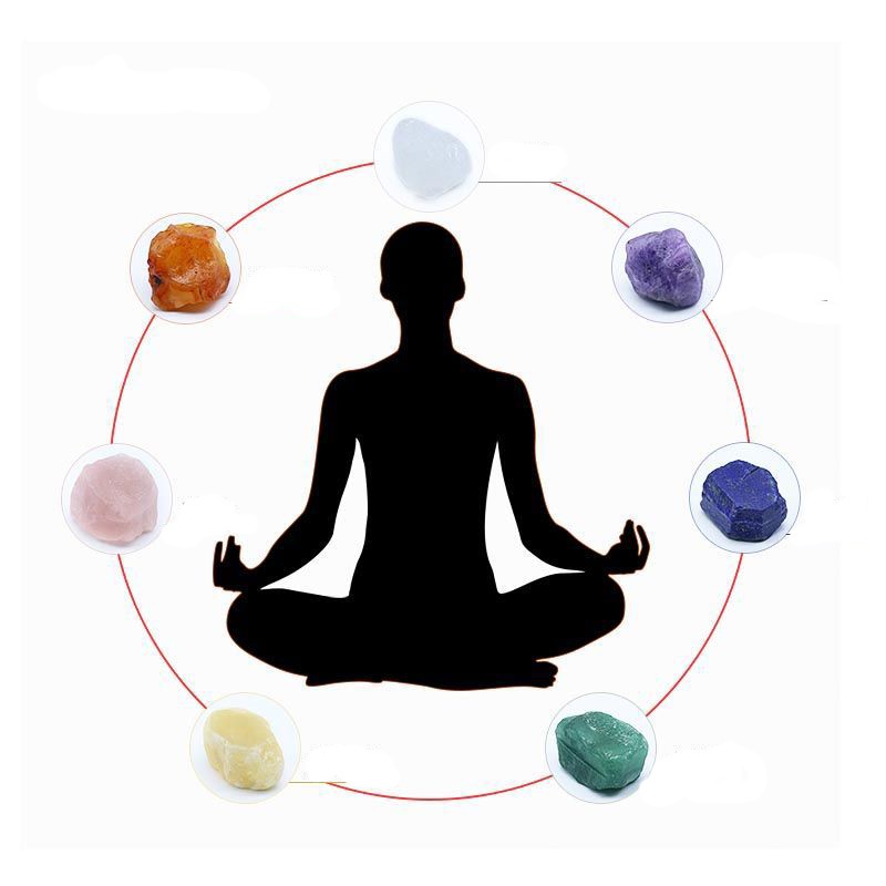 Combo 7 Viên Đá Thô Thanh Tẩy Chakra Năng Lượng Reiki