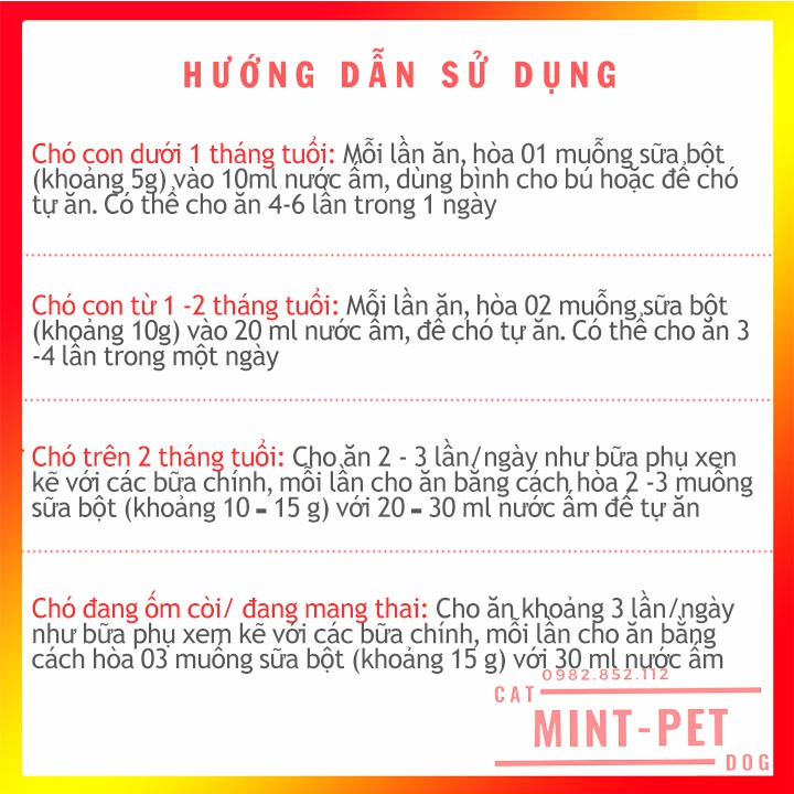 Sữa Cho Chó Predogen Giá Rẻ #MintPet