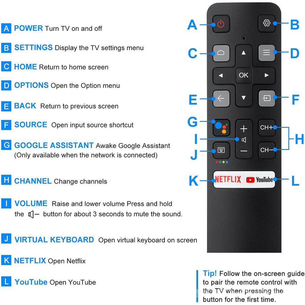 Universal Replacement for TCL-Android-TV-Remote, New Upgraded RC802V for TCL Smart TVs with Google Voice Function