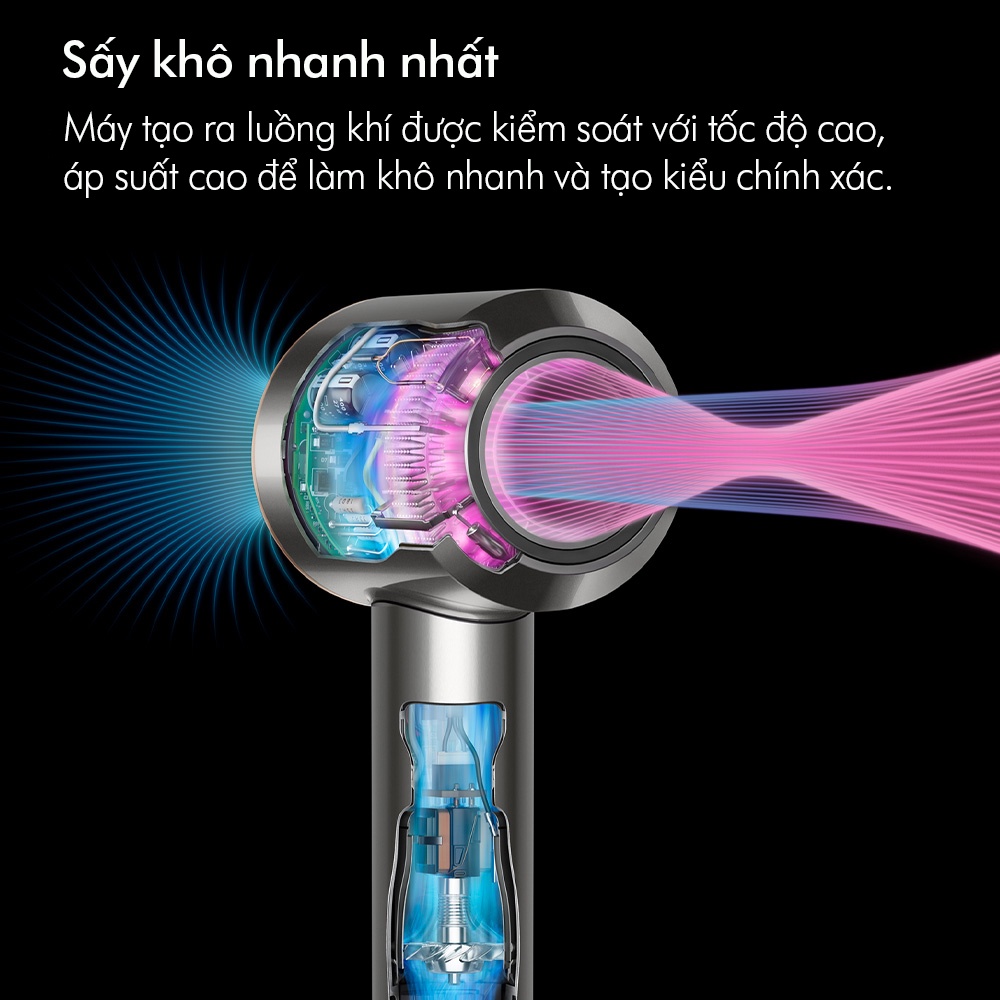 Dyson Supersonic TM Hair Dryer HD08 (Fuchsia/Nickel) - Máy sấy tóc