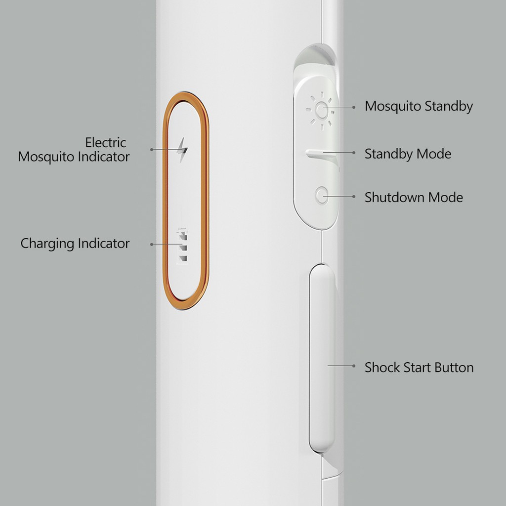 Vợt điện diệt muỗi XIAOMI YOUPIN zhiling thiết kế lớp lưới bắt muỗi/ruồi/côn trùng có thể treo tường