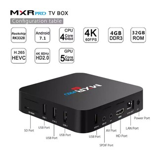 Android tivi box mxr pro 4k 4g/32g chip rk3328 - bao đổi trong 7 ngày