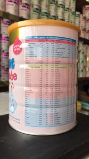 Sữa Honilac Bebe 900g