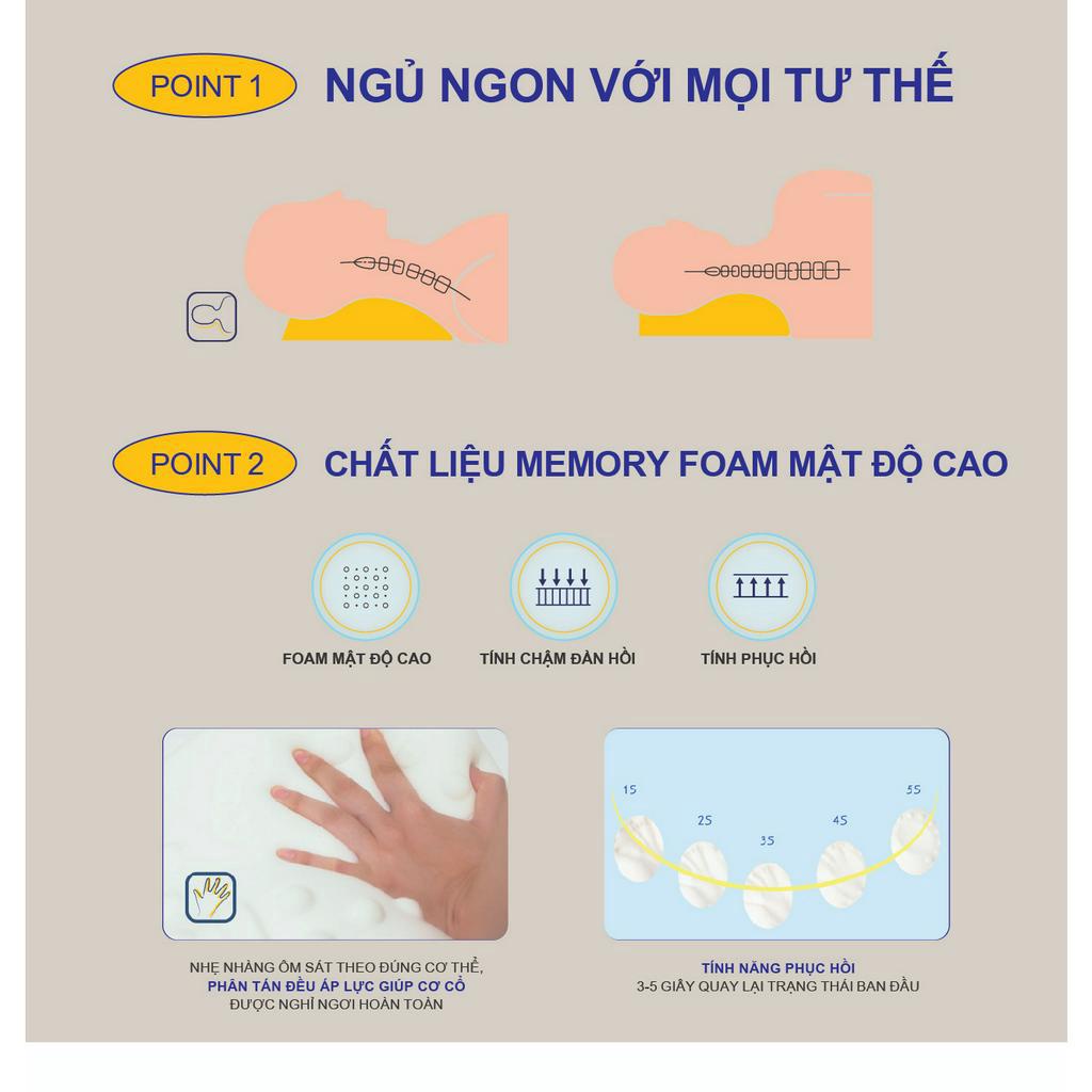 Gối Ngủ Ngon Công Thái Học, Có Hạt Bấm Huyệt Mềm -Thông Minh, Chống Đau Cổ Vai Gáy, Chống Ngáy, Quà Tặng Ý Nghĩa