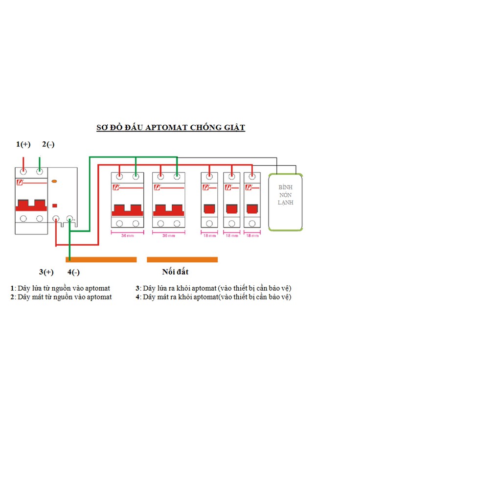 Aptomat chống giật 2P 63A