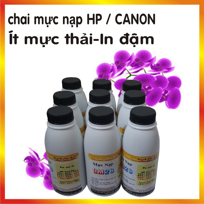 Chai mực nạp máy in Canon imageClass MF246DN, MF249DW, MF235, MF244DW, MF217W, MF215, MF226DN, MF3010, MF3010AE màu đen.
