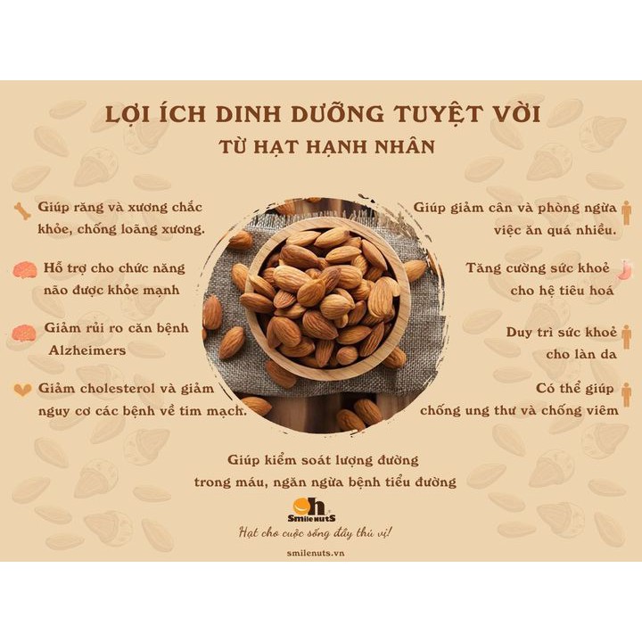 HẠT HẠNH NHÂN NGUYÊN VỊ TÁCH VỎ - HỘP 500gr[DATE 2020]