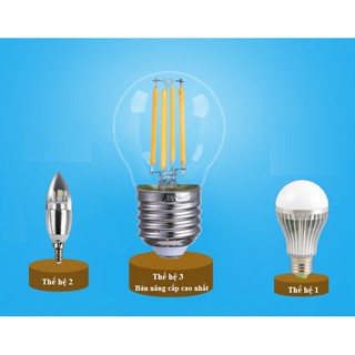 Bóng Đèn Led Edison G45 4W Đui E27 HL Studio