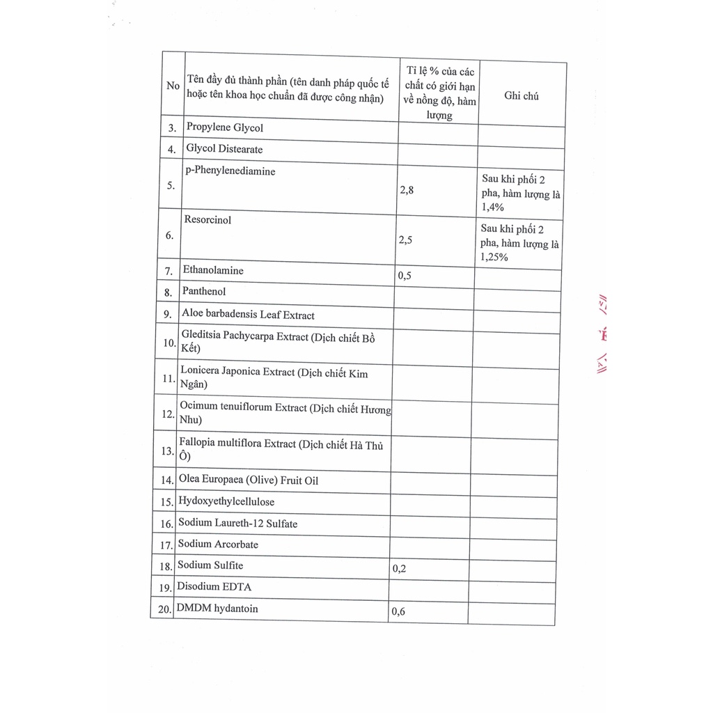 Dầu gội phủ bạc nguyên liệu nhập khẩu Nhật Bản, làm tóc đen tự nhiên, cho mái tóc đen, bóng mượt hơn lọ 200ml