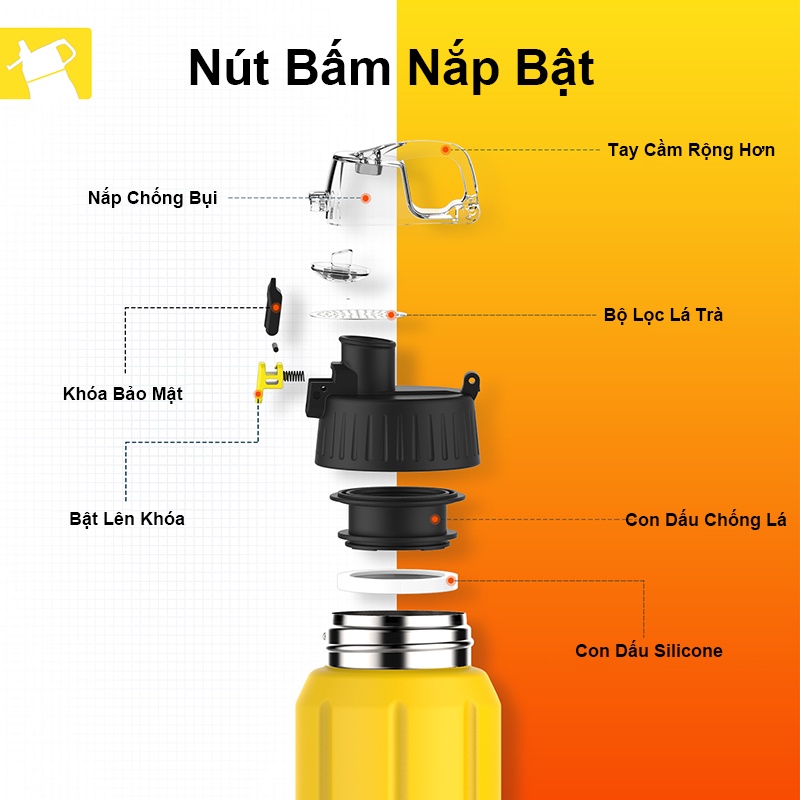 FJbottle Yellow Orange  Bình giữ nhiệt inox cao cấp 2 lớp cách nhiệt có quai xách bình giữ nhiệt cao cấp 600ml FJ002