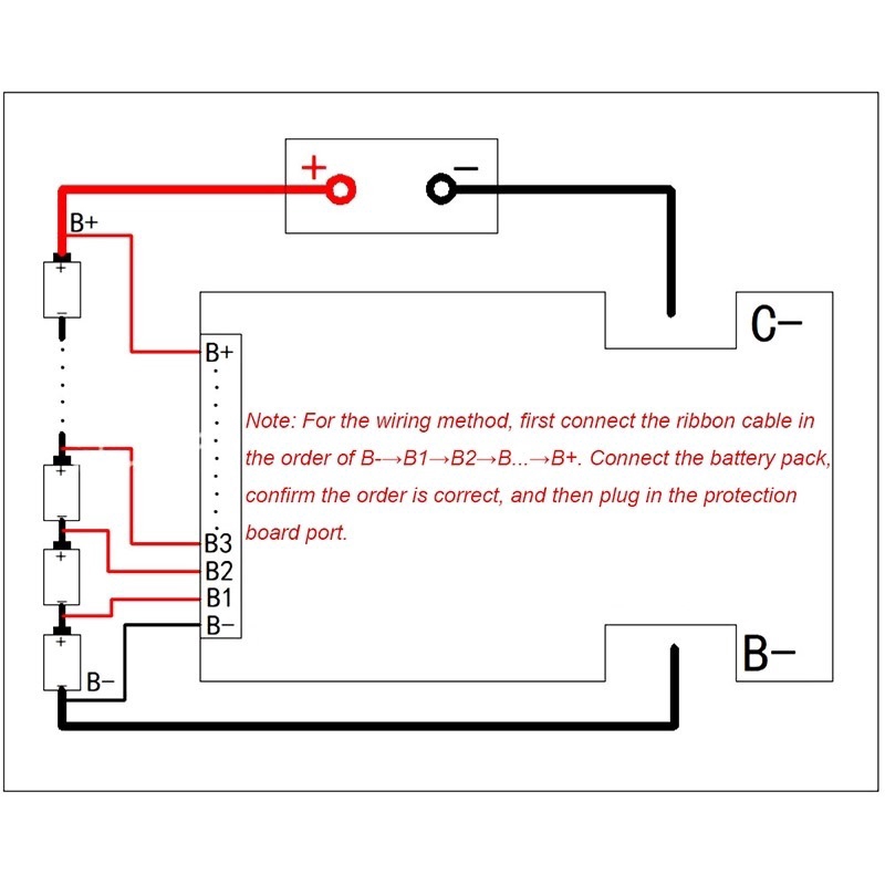 Đối với gói pin lithium Ebike Escooter 48V 13S 14S 45A Pin Li-ion Lipolyme Pin bảo vệ năng lượng BMS PCB có cân bằng