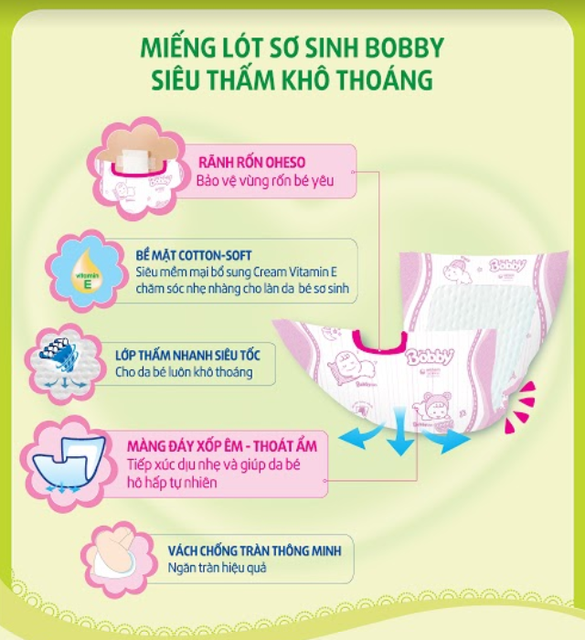 Miếng lót sơ sinh Bobby Newborn 2-60 miếng + Tặng 6 miếng (giao ngẫu nhiên)