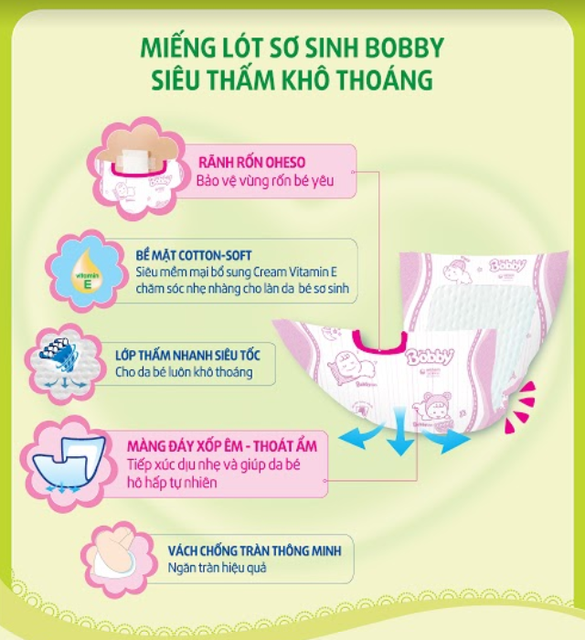 Miếng lót sơ sinh bobby newborn 2-60 miếng - ảnh sản phẩm 2