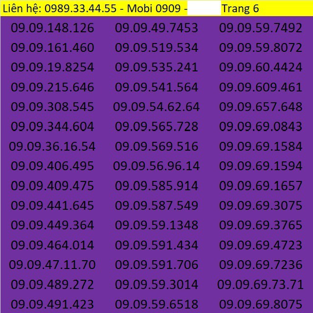 Sim Mobifone giá rẻ